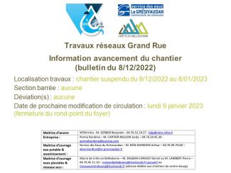 Travaux réseaux Grand rue