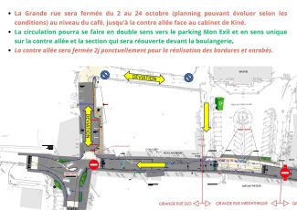 Modification planning travaux Grande rue