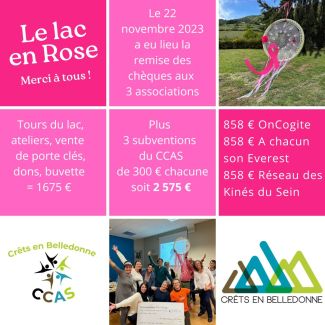 Remise des chèques - Octobre Rose 2023 - Crêts en Belledonne